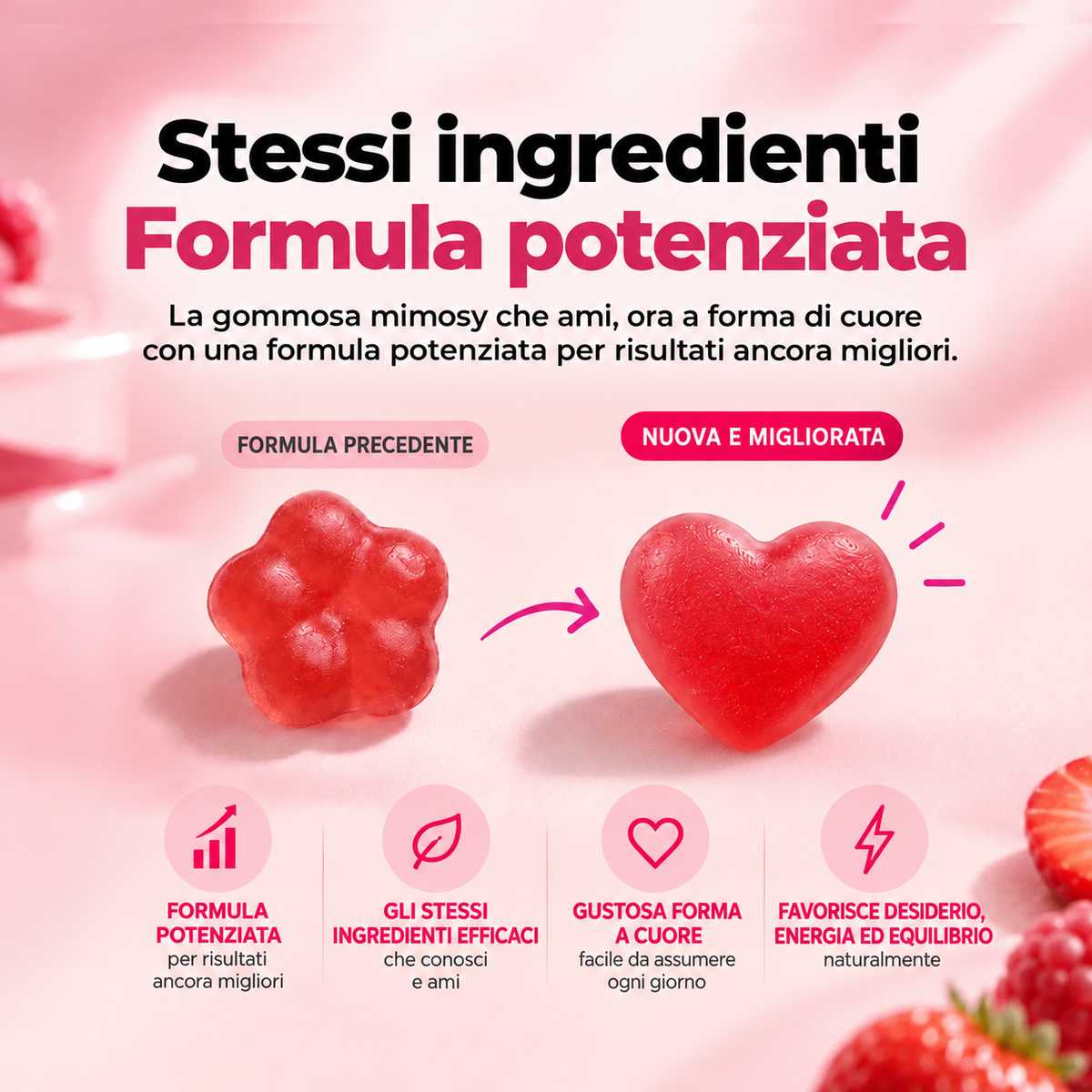 Mimosy - Gommose allo Shilajit - Bloomin